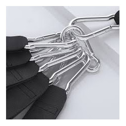 Adjustable Resistance Bands...