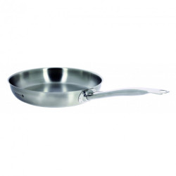 Poele Inox Test